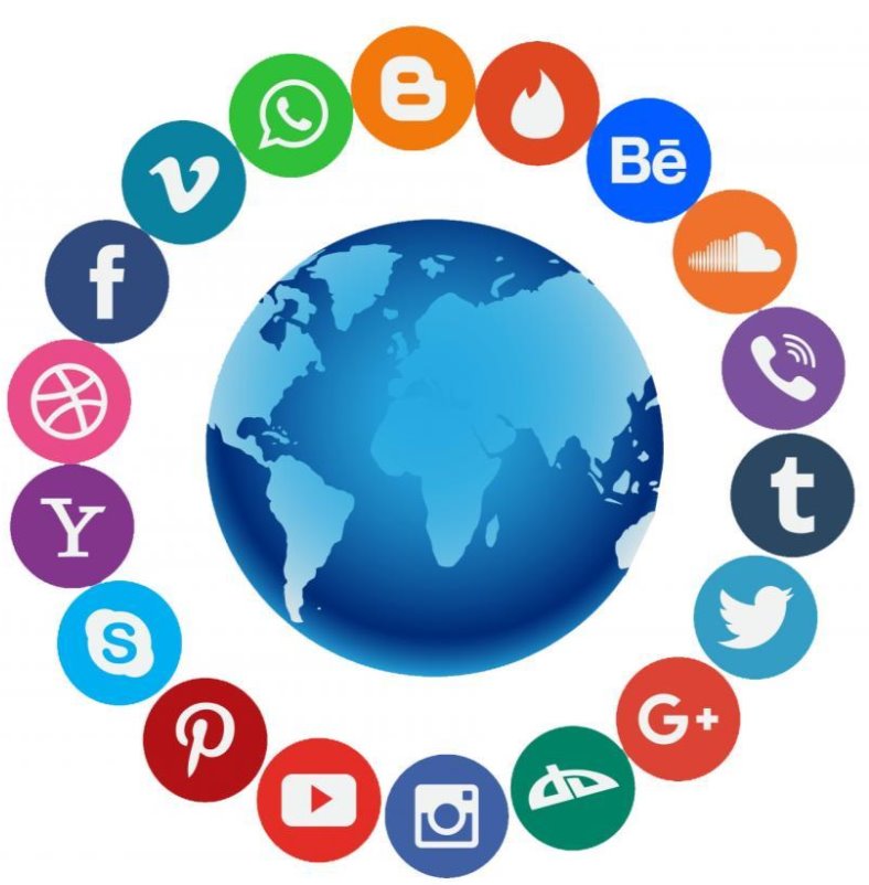 Социальные сети: польза и вред | WORLD PODIUM